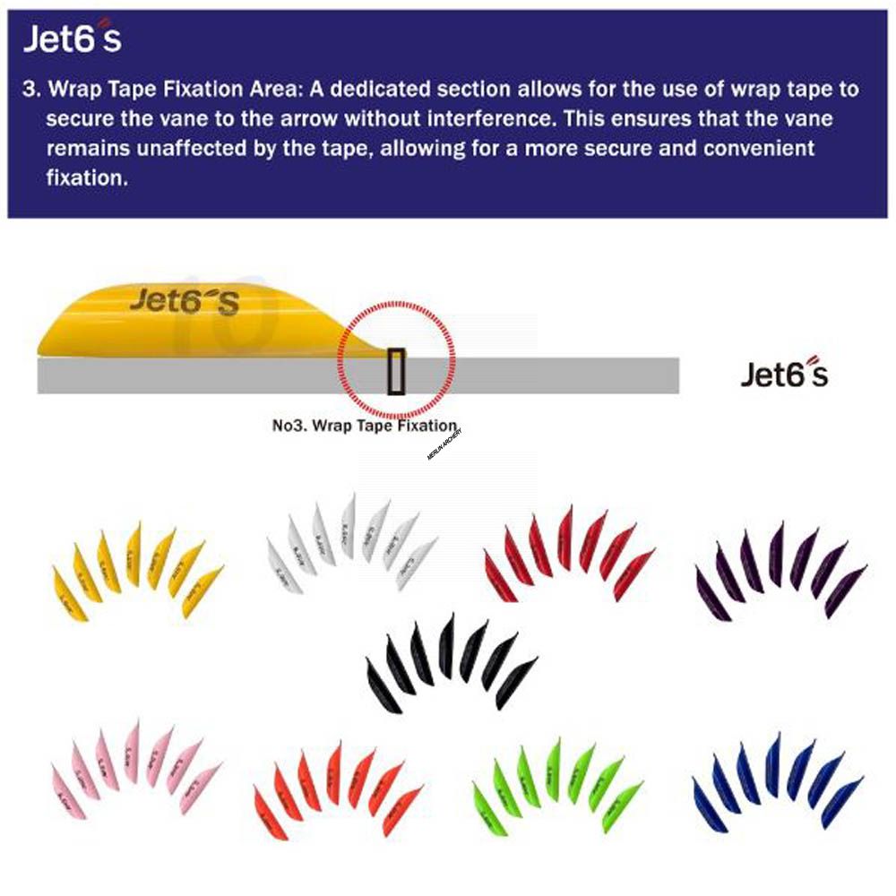 Korea Archery Jet6 S Vanes