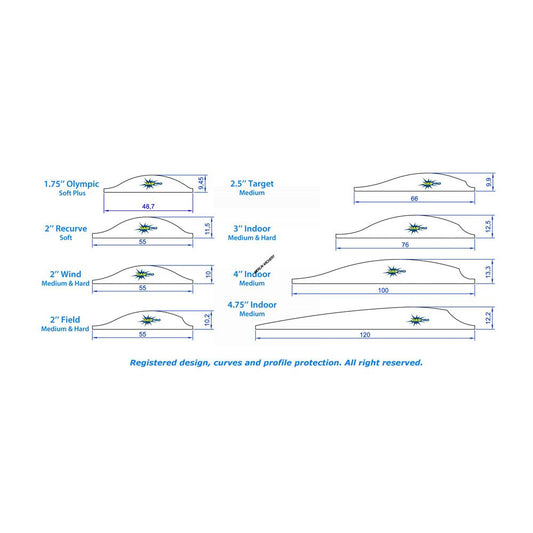 Gas Pro GS-200 Vanes