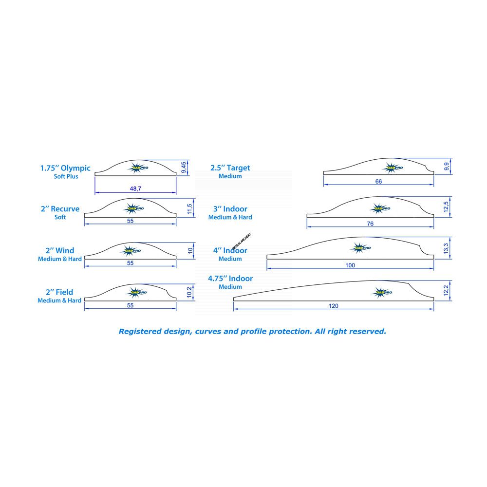 Gas Pro Spin Vanes - 4" Shield - Medium