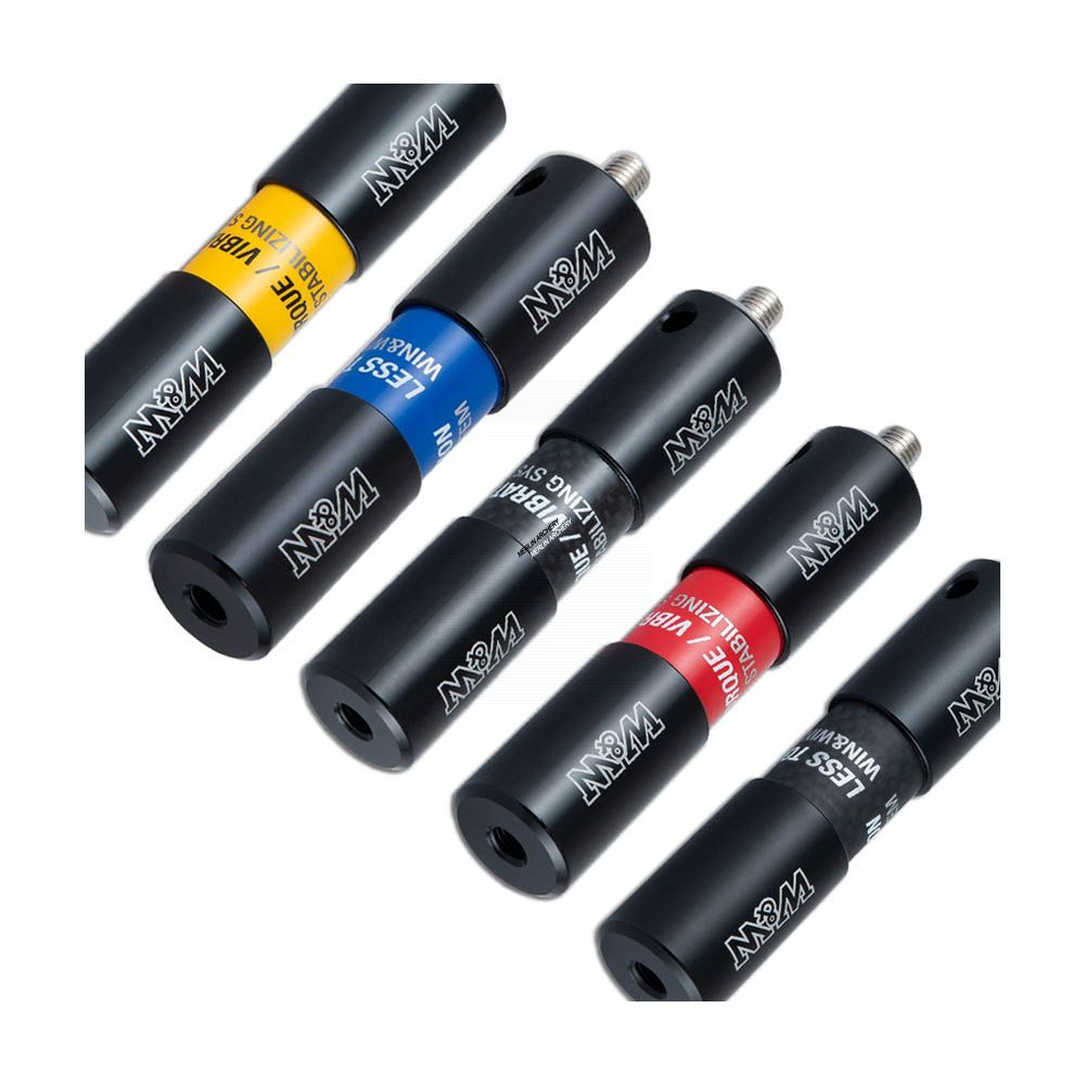 Win & Win Wiawis S21 Extender