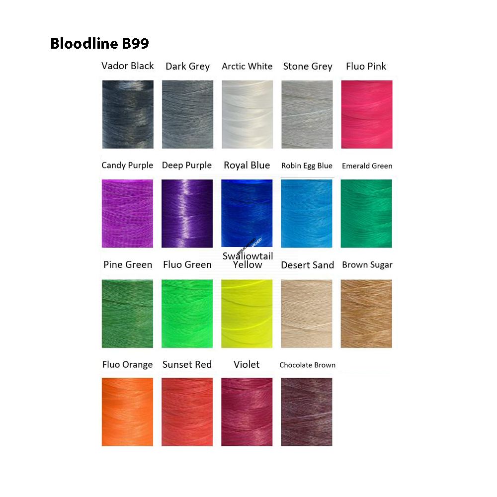 Reign Mathews AVRS Cam - 5 Piece Set