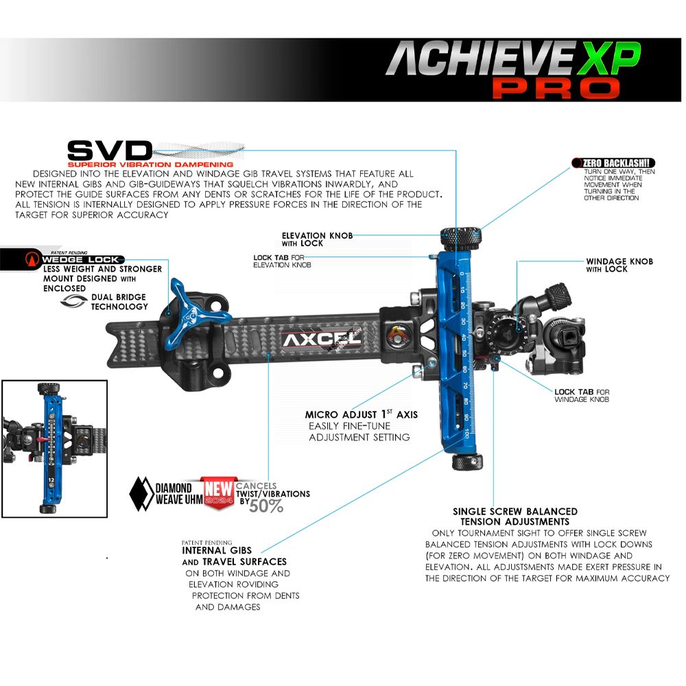Axcel Achieve XP Pro Carbon Compound Sight - 6"