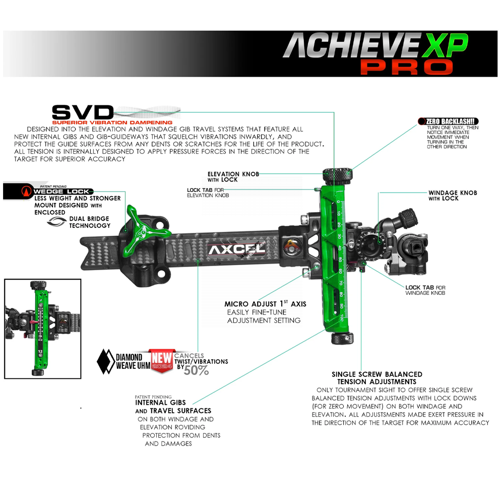 Axcel Achieve XP Pro Carbon Compound Sight - 9"